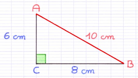 L’hypoténuse est le plus grand côté du triangle rectangle