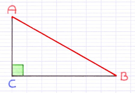 Hypoténuse du triangle rectangle opposé à l’angle droit