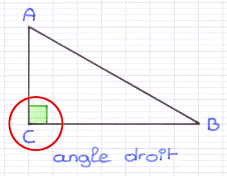 Un triangle rectangle possède un angle droit