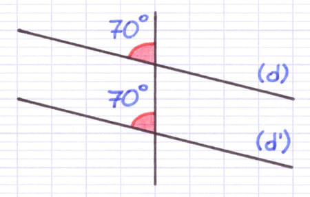 2 droites parallèles formant des angles correspondants égaux 2 droites parallèles formant des angles correspondants égaux