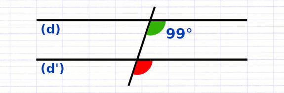 Exercice 1 : Associer droites parallèles et angles correspondants