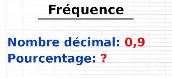 Exercice 1 : Exprimer une fréquence en pourcentage, décimale ou fraction
