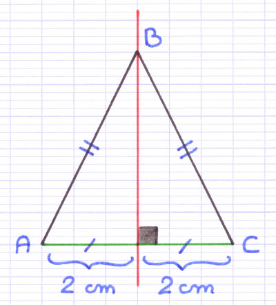 L'axe de symétrie du triangle isocèle est la médiatrice de la base