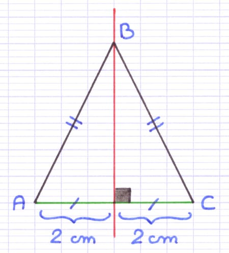 L’axe de symétrie du triangle isocèle est la médiatrice de la base