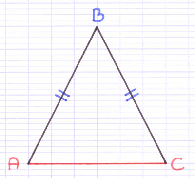 La base du triangle isocèle est opposé au sommet principal