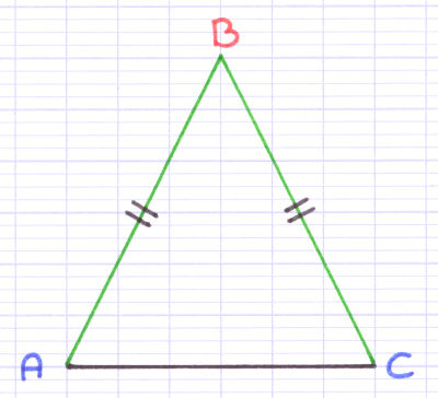 Le nom du triangle isocèle indique son sommet principal