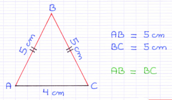 Un triangle isocele possède 2 côtés de même longueur