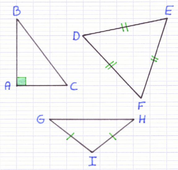 Exercice 3 : Reconnaître et décrire un triangle équilatéral