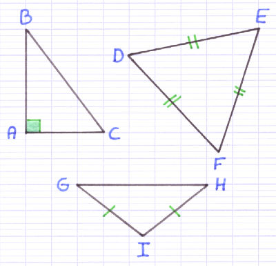 Exercice pour reconnaître un triangle équilatéral