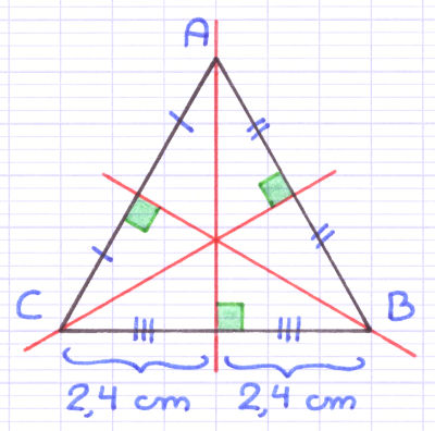 Le triangle équilatéral a 3 axes de symétrie