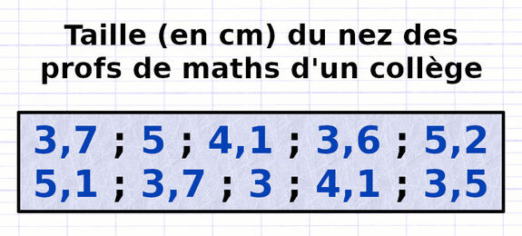Exercice 1 : Calculer la moyenne simple d’une série statistique