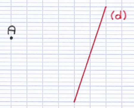 Construire le symétrique d’un point Construire le symétrique d’un point
