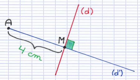 Distance entre le point et l’axe de symétrie Distance entre le point et l’axe de symétrie