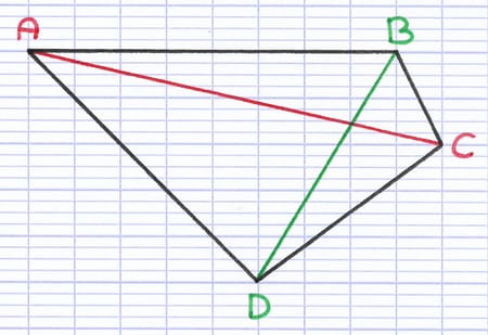 Les diagonales d’un quadrilatère Les diagonales d’un quadrilatère