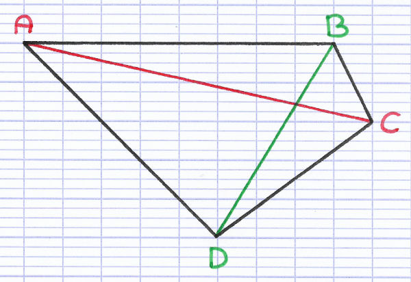 Les diagonales d'un quadrilatère