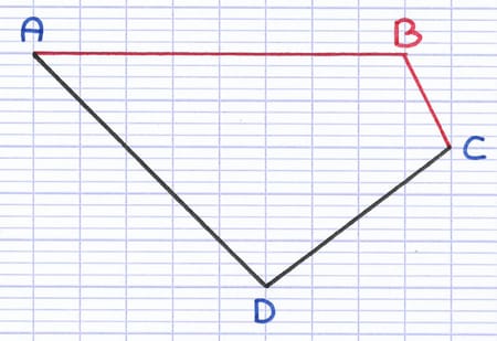 Les côtés consécutifs et opposés d’un quadrilatère Les côtés consécutifs et opposés d’un quadrilatère