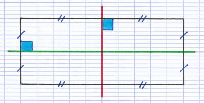 Les axes de symétrie du rectangle sont des médiatrices