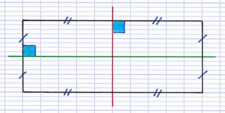 Les axes de symétrie du rectangle sont des médiatrices Les axes de symétrie du rectangle sont des médiatrices