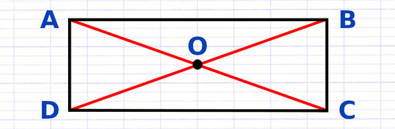 Exercice 2 : Reconnaître et décrire un rectangle