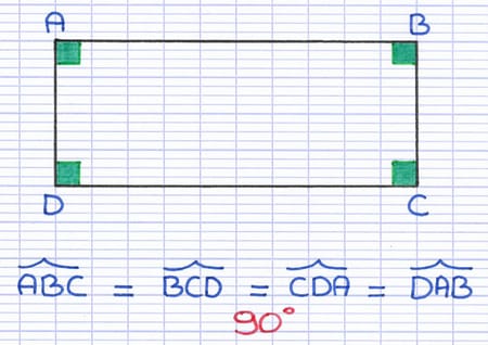 Les 4 angles droits d’un rectangle Les 4 angles droits d’un rectangle